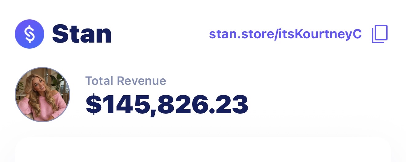 Stan Store dashboard showing total revenue of $145,826.23